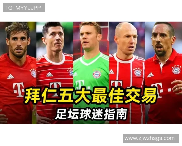 莱万领衔球队冲击新赛季冠军目标球迷期待他的精彩表现与进球盛宴